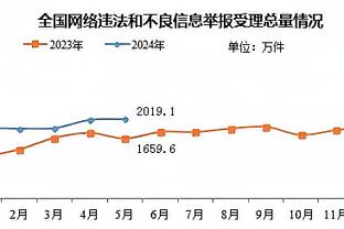 188金宝搏登录截图4