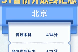 普林斯缺阵！湖人首发：拉塞尔、里夫斯、八村塁、詹姆斯、浓眉