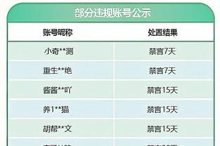 瓦拉内对阵利物浦完成15次解围，本赛季英超单场第二多